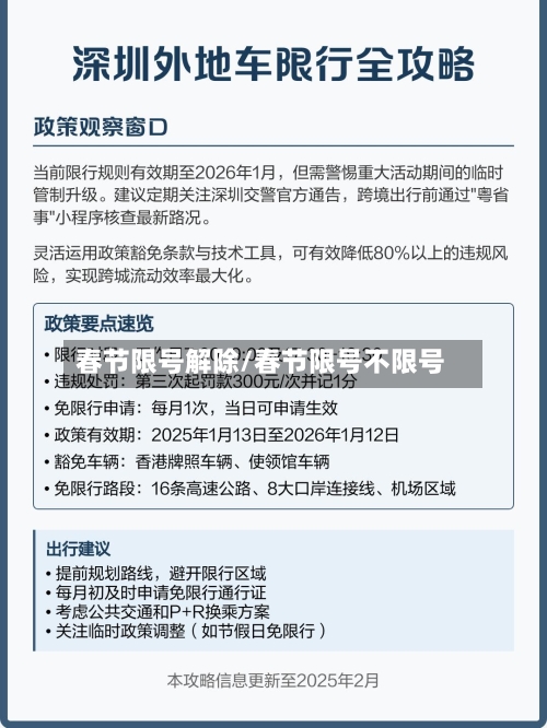 春节限号解除/春节限号不限号