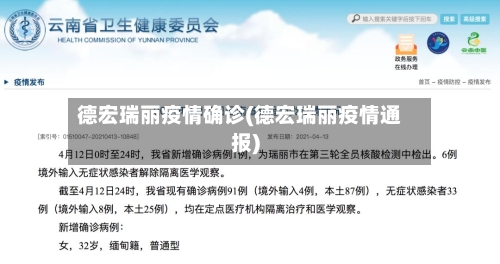 德宏瑞丽疫情确诊(德宏瑞丽疫情通报)