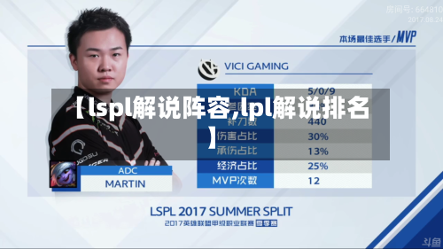 【lspl解说阵容,lpl解说排名】-第3张图片