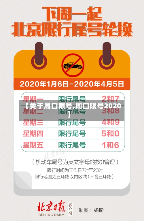 【关于周口限号,周口限号2020】-第3张图片