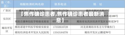 【焦作确诊患者,焦作确诊患者最新消息】-第2张图片