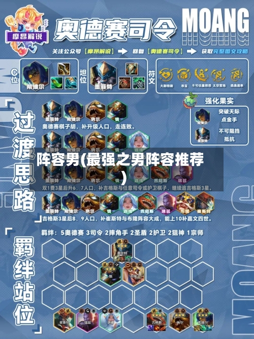 阵容男(最强之男阵容推荐)-第2张图片