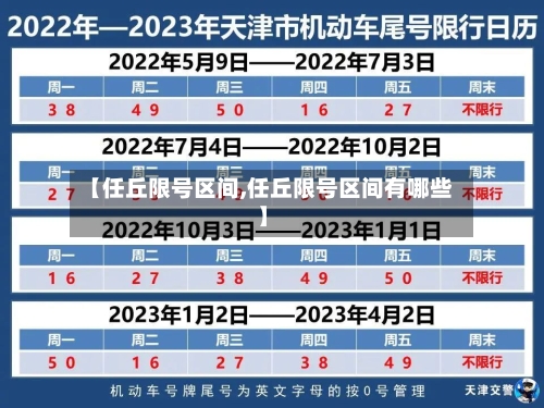 【任丘限号区间,任丘限号区间有哪些】