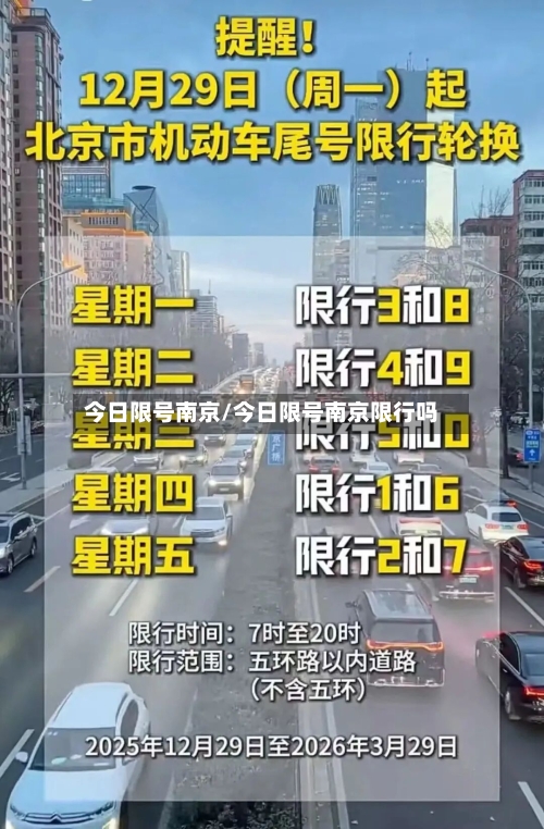 今日限号南京/今日限号南京限行吗