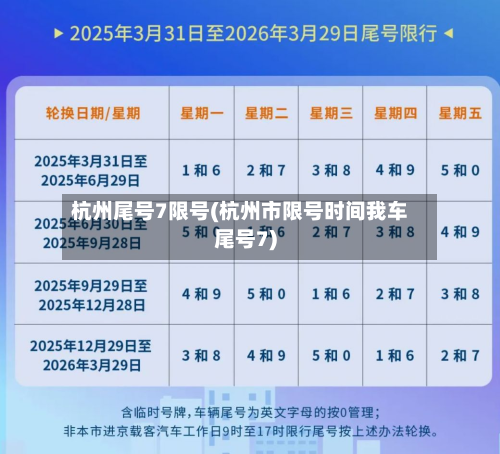 杭州尾号7限号(杭州市限号时间我车尾号7)-第2张图片
