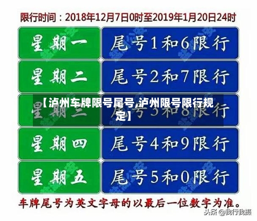 【泸州车牌限号尾号,泸州限号限行规定】-第2张图片