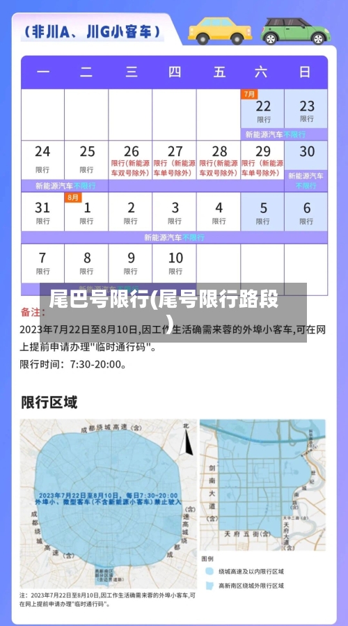 尾巴号限行(尾号限行路段)