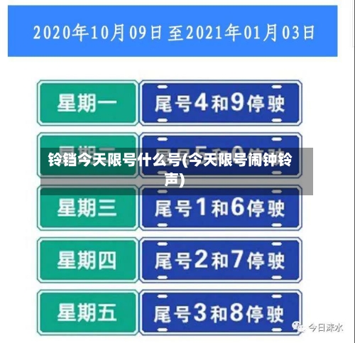铃铛今天限号什么号(今天限号闹钟铃声)