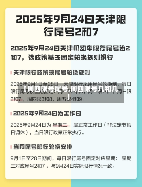 【周四限号尾号,周四限号几和几】-第2张图片