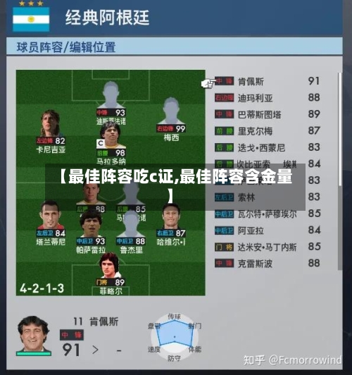 【最佳阵容吃c证,最佳阵容含金量】-第3张图片