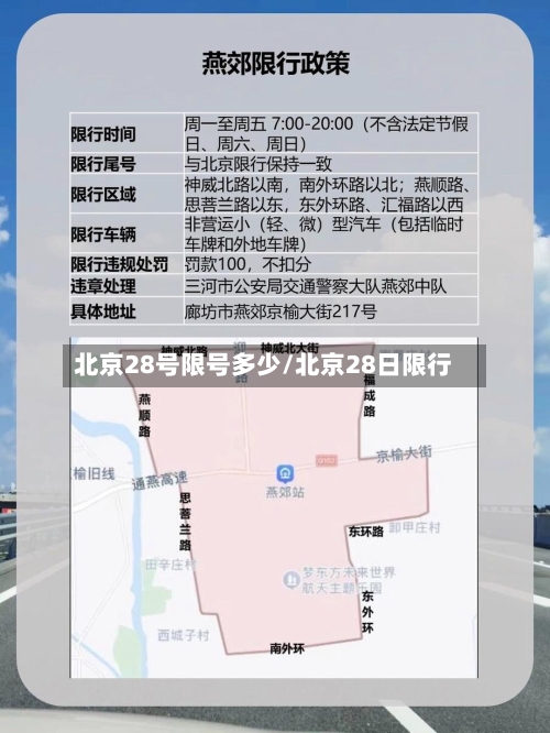 北京28号限号多少/北京28日限行-第3张图片