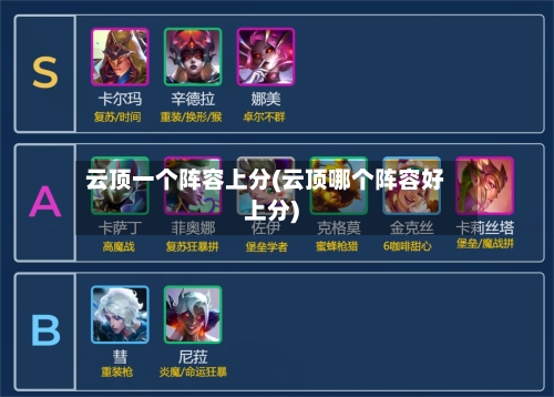 云顶一个阵容上分(云顶哪个阵容好上分)