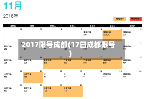2017限号成都(17日成都限号)