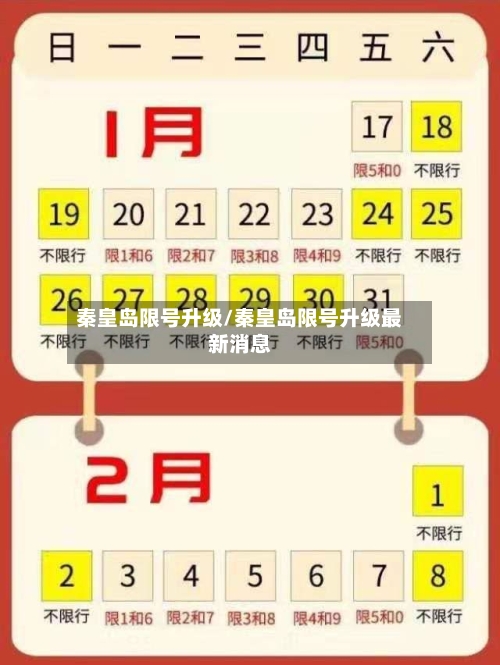秦皇岛限号升级/秦皇岛限号升级最新消息-第3张图片