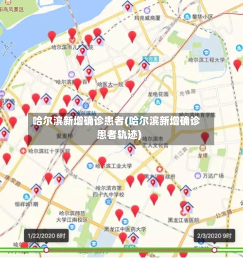 哈尔滨新增确诊患者(哈尔滨新增确诊患者轨迹)