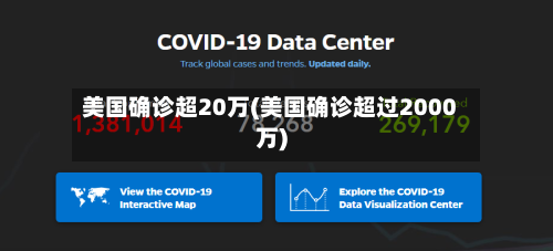 美国确诊超20万(美国确诊超过2000万)