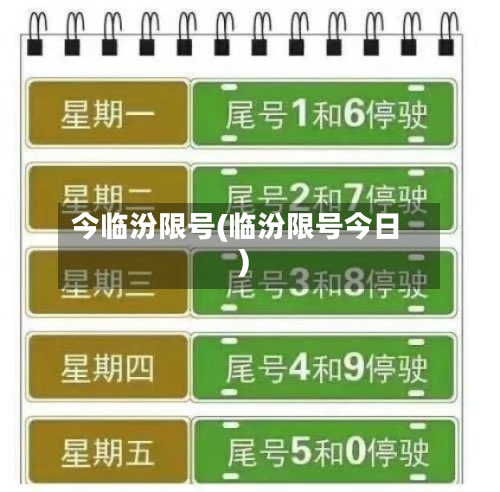 今临汾限号(临汾限号今日)-第3张图片