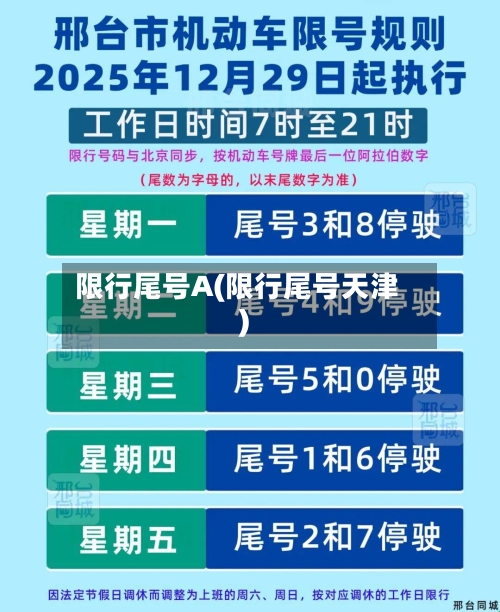 限行尾号A(限行尾号天津)