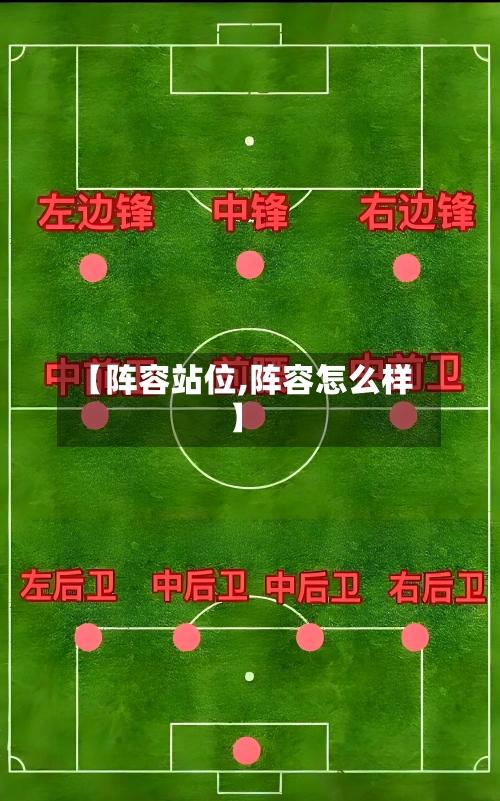 【阵容站位,阵容怎么样】-第2张图片