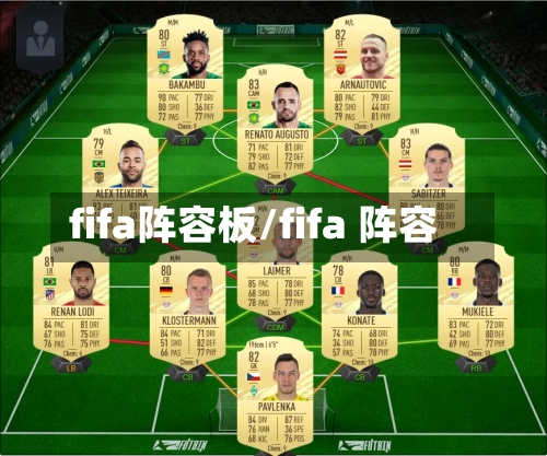 fifa阵容板/fifa 阵容-第2张图片