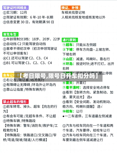 【考日限号,限号日开车扣分吗】-第2张图片