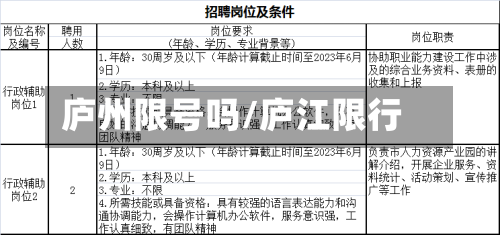 庐州限号吗/庐江限行-第2张图片
