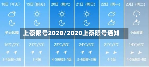 上蔡限号2020/2020上蔡限号通知