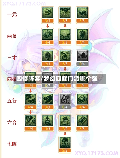 四修阵容/梦幻四修门派哪个强-第2张图片