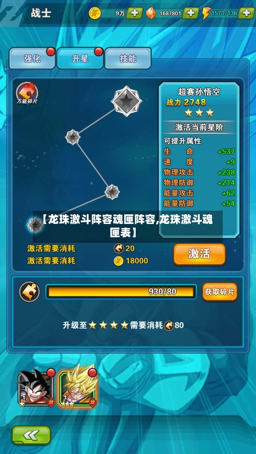 【龙珠激斗阵容魂匣阵容,龙珠激斗魂匣表】-第2张图片