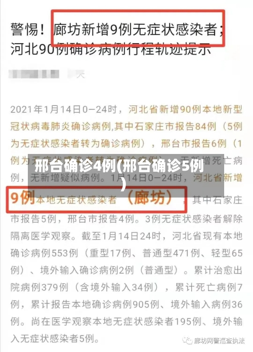 邢台确诊4例(邢台确诊5例)-第2张图片