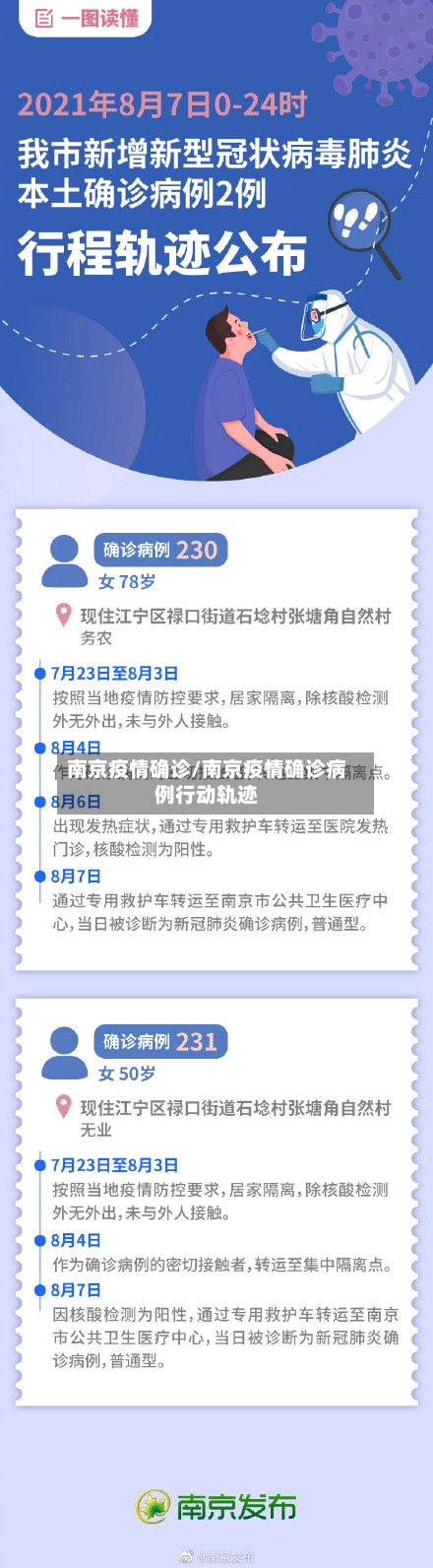 南京疫情确诊/南京疫情确诊病例行动轨迹-第2张图片