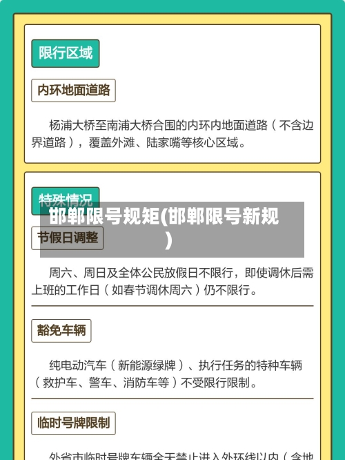 邯郸限号规矩(邯郸限号新规)-第2张图片