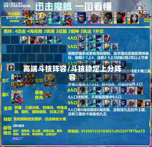 高端斗技阵容/斗技稳定上分阵容-第3张图片