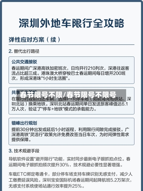 春节限号不限/春节限号不限号-第2张图片