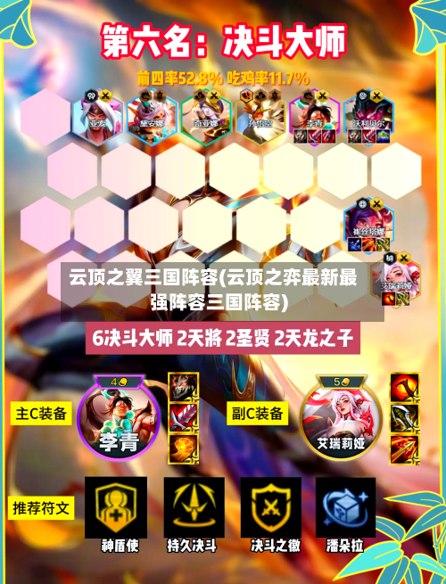 云顶之翼三国阵容(云顶之弈最新最强阵容三国阵容)