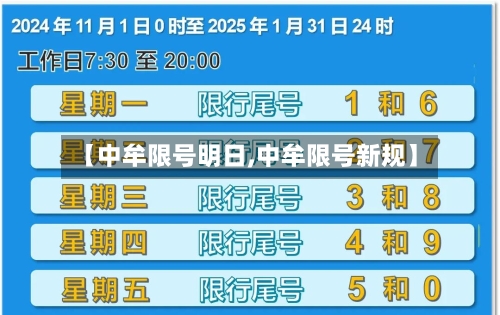 【中牟限号明日,中牟限号新规】-第3张图片