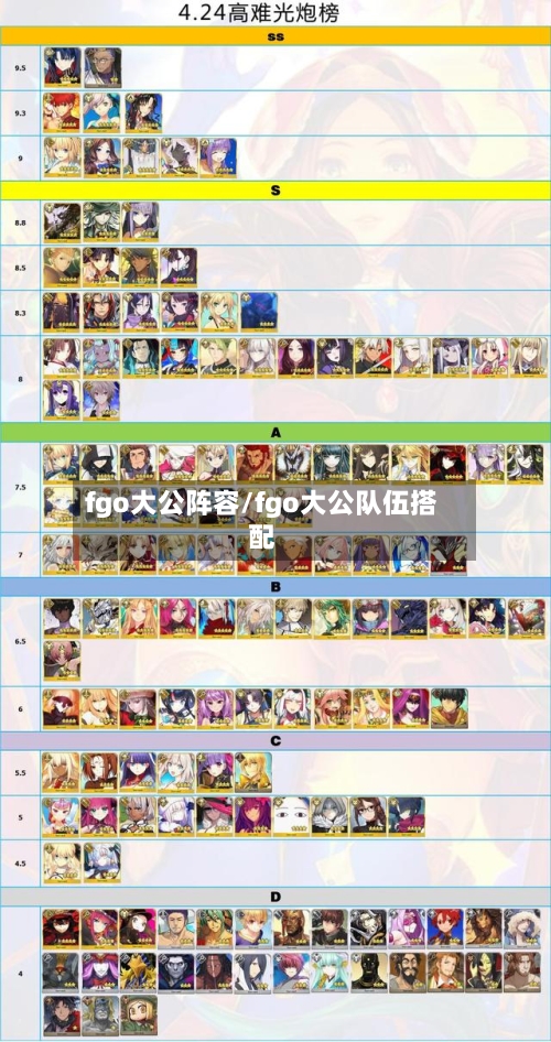 fgo大公阵容/fgo大公队伍搭配
