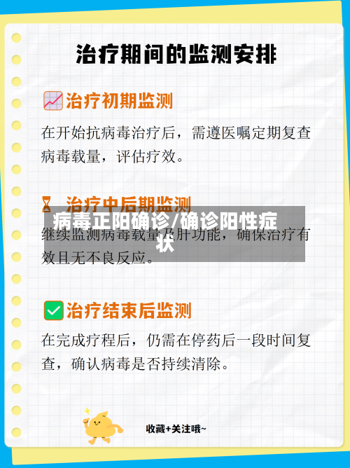 病毒正阳确诊/确诊阳性症状