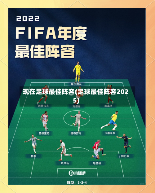 现在足球最佳阵容(足球最佳阵容2025)-第2张图片