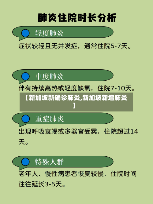 【新加坡新确诊肺炎,新加坡新增肺炎】