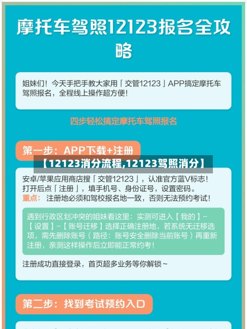 【12123消分流程,12123驾照消分】