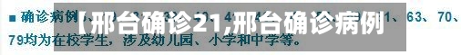 【邢台确诊21,邢台确诊病例】