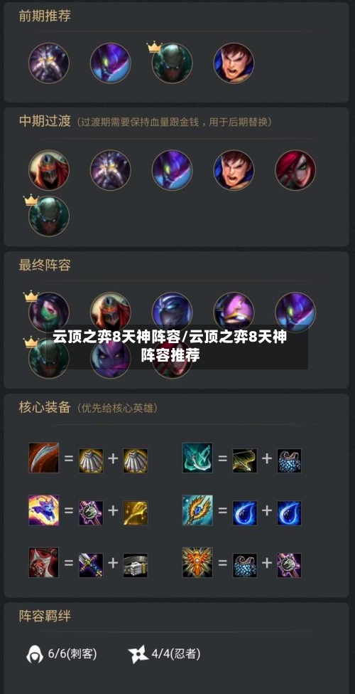 云顶之弈8天神阵容/云顶之弈8天神阵容推荐
