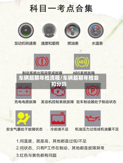车辆超期年检流程/车辆超期年检会扣分吗
