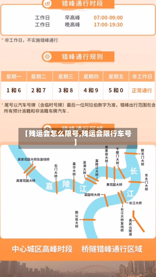 【残运会怎么限号,残运会限行车号】-第3张图片