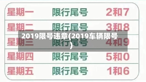 2019限号违章(2019车辆限号)