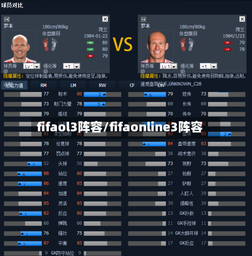 fifaol3阵容/fifaonline3阵容-第2张图片