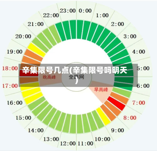 辛集限号几点(辛集限号吗明天)-第3张图片