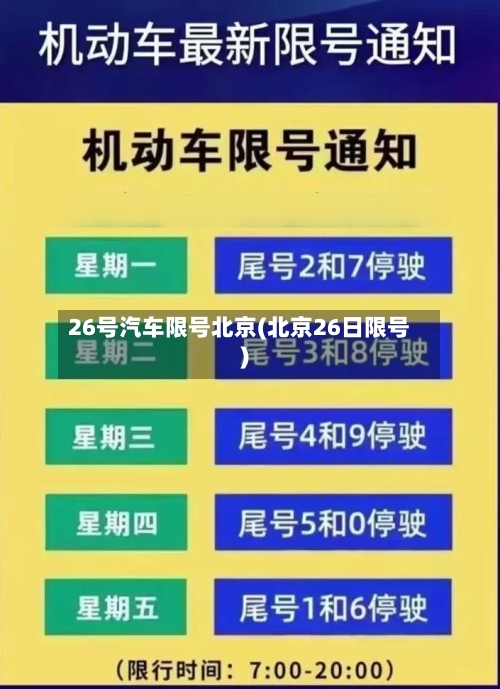 26号汽车限号北京(北京26日限号)