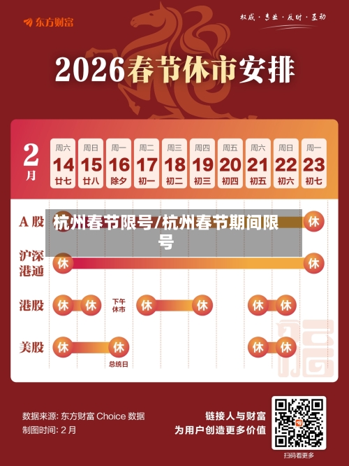 杭州春节限号/杭州春节期间限号